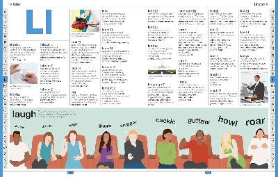 Picture of Children's Illustrated Thesaurus (Hardcover)