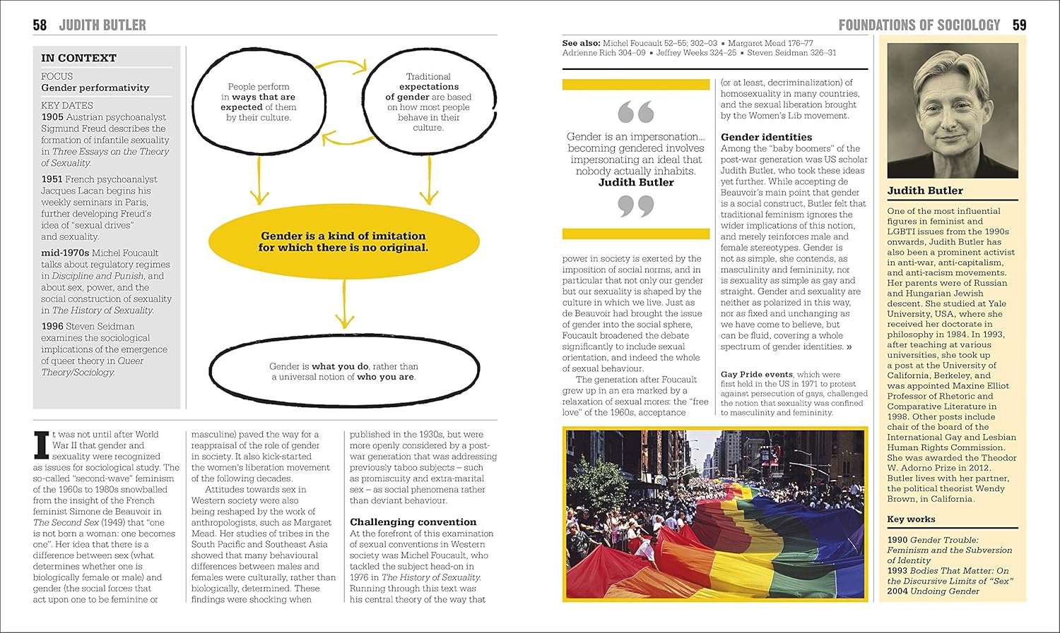 Picture of The Sociology Book (Hardcover)