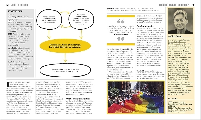 Picture of The Sociology Book (Hardcover)