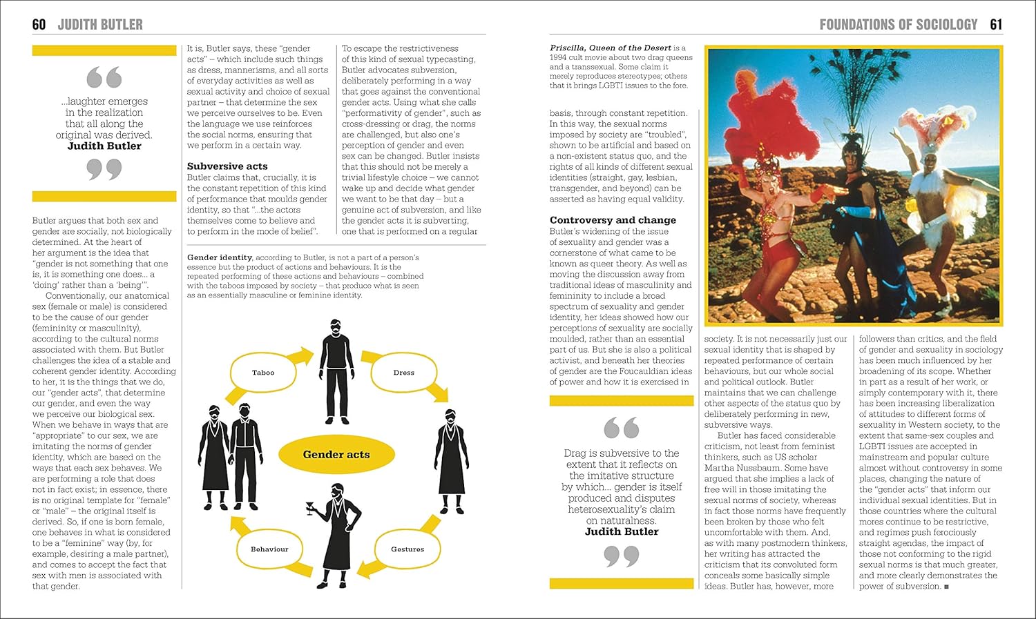 Picture of The Sociology Book (Hardcover)