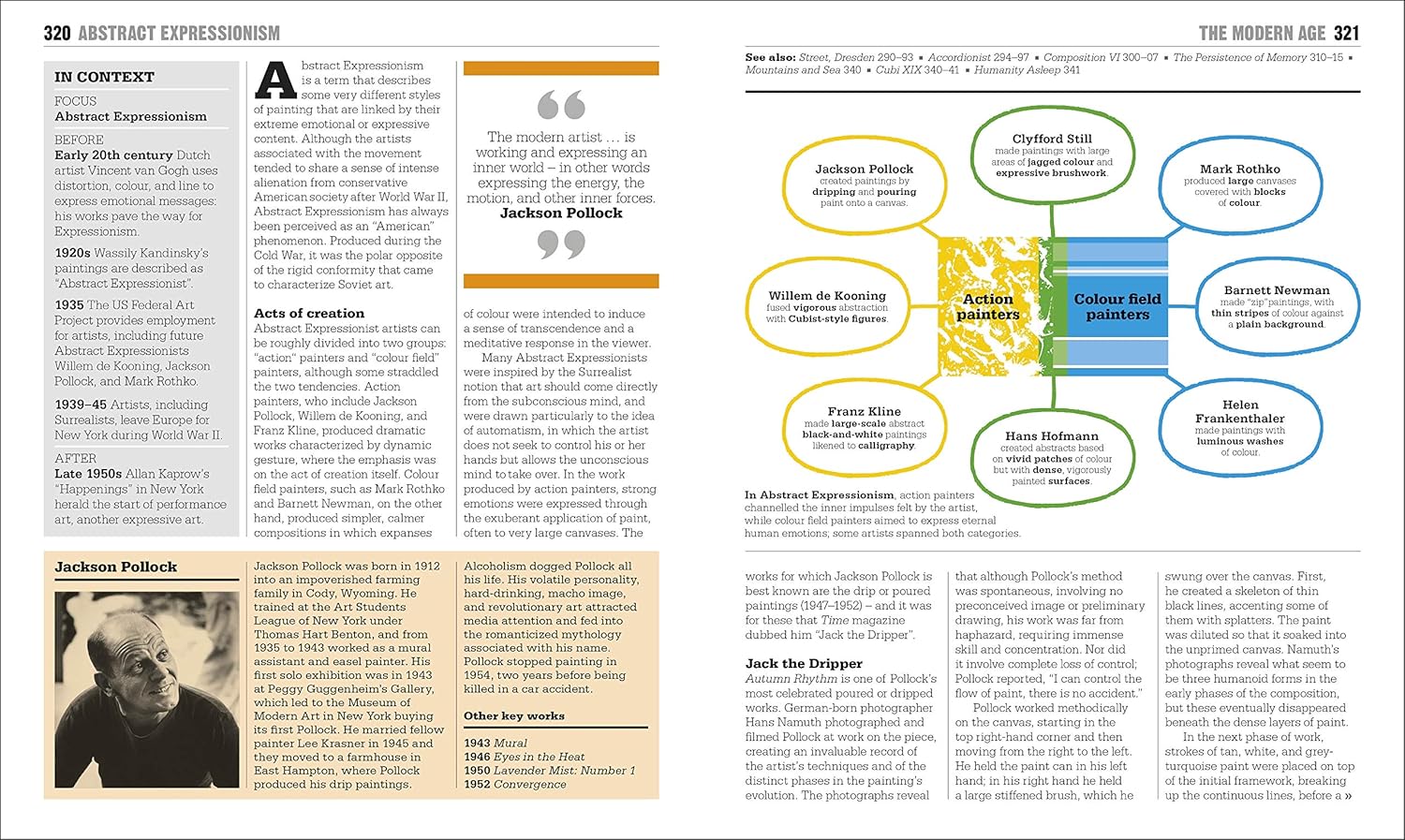 Picture of The Art Book (Hardcover)