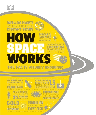 Picture of How Space Works (Hardcover)