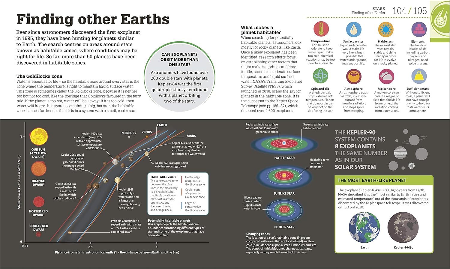 Picture of How Space Works (Hardcover)