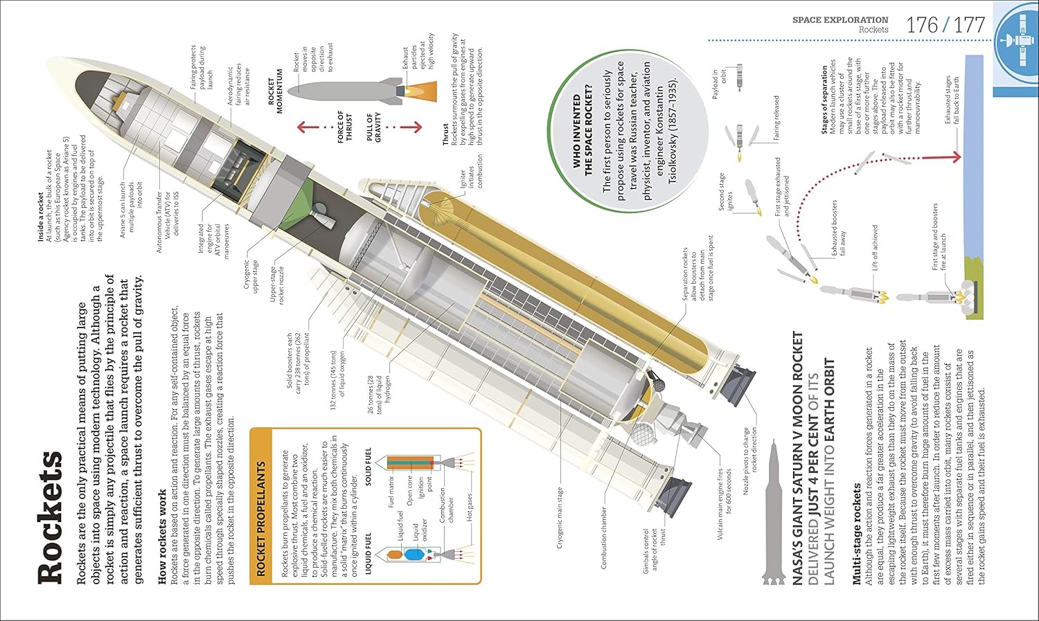 Picture of How Space Works (Hardcover)