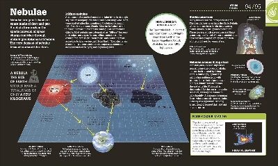 Picture of How Space Works (Hardcover)