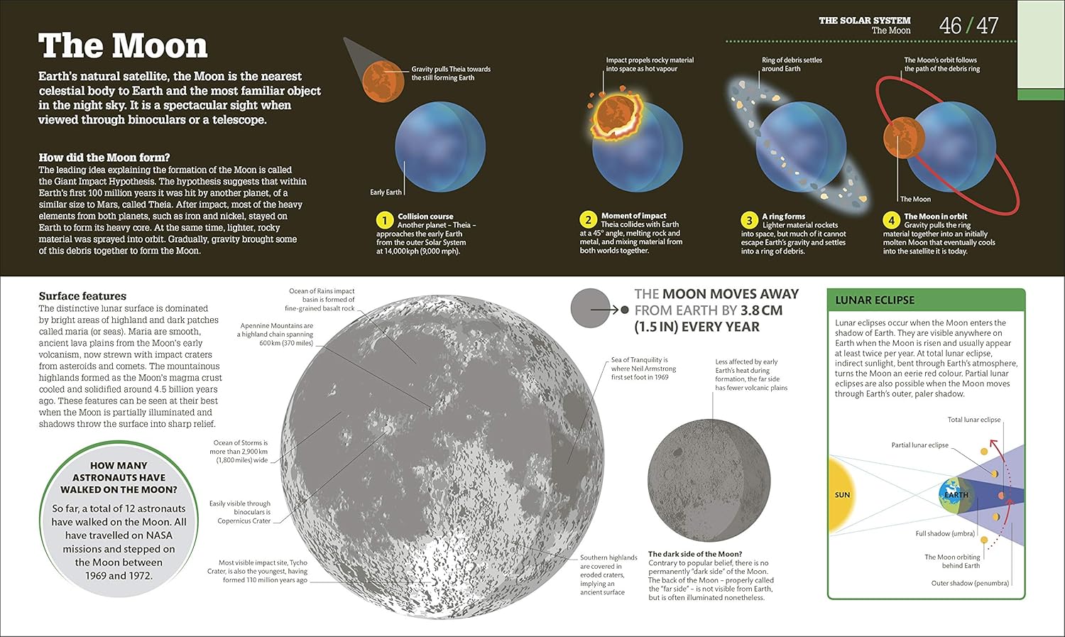 Picture of How Space Works (Hardcover)