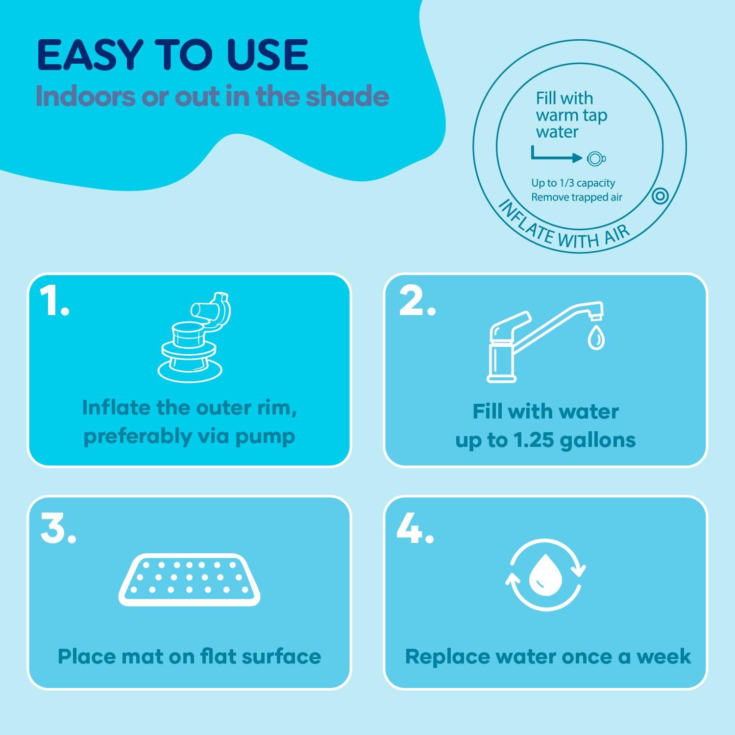 Picture of 85 cm Round Shape Children's Inflatable Pat Pad Water Play Mat Inflatable Baby Mat Water Pad PVC Ocean Fish Water Pad Toy Cushion Gift for Infants Toddlers Boys Girls Round Play Mat