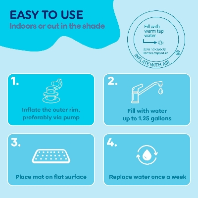 Picture of 85 cm Round Shape Children's Inflatable Pat Pad Water Play Mat Inflatable Baby Mat Water Pad PVC Ocean Fish Water Pad Toy Cushion Gift for Infants Toddlers Boys Girls Round Play Mat