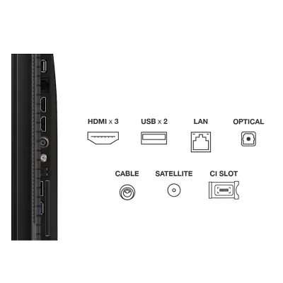 Picture of TCL 43" 4K HDR QLED Google TV (43P7K)