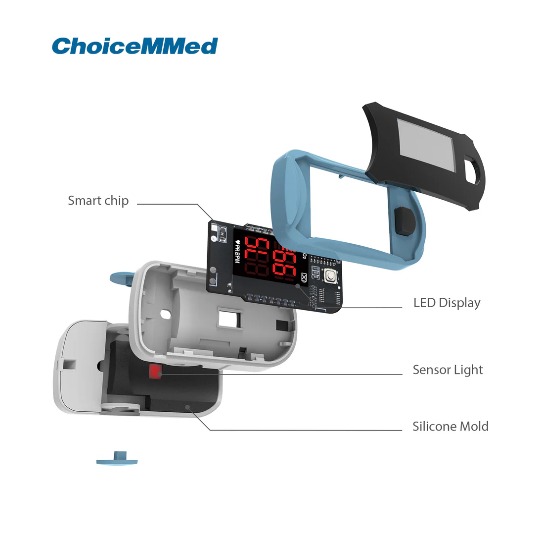 Picture of ChoiceMMed Fingertip Pulse Oximeter
