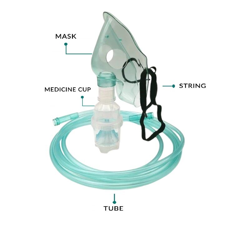 Picture of Nebulizer Mask (Adult) 1pcs