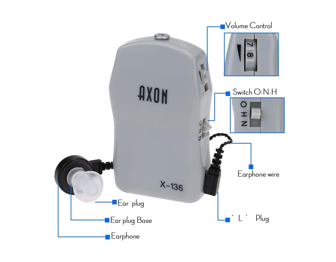 Picture of Axon X-136 Hearing Aid