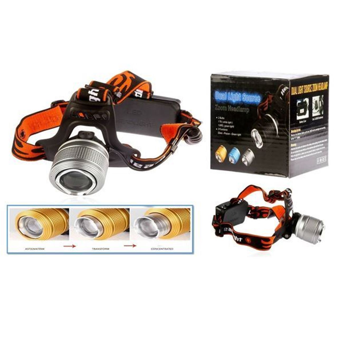 Picture of Rechargeable Led Headlight Dual Light Zoom Headlamp for using in OT Cycling BK Riding and Fishing
