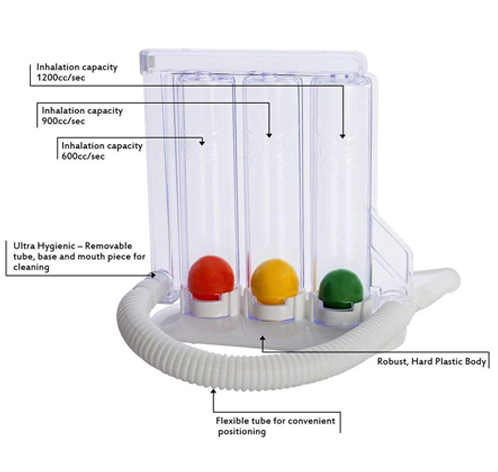 Picture of Respiratory Exerciser)