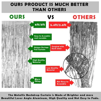 Premium Black & White Birthday Decoration Combo- Metallic Balloons, Banners, and Pumper for Easy Party Setup- (Pack of 71 Pcs)