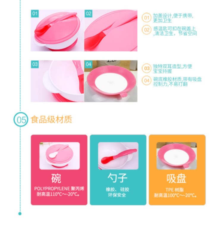 Picture of Baby Dinnerware Set Temperature Sensing Feeding Spoon Food Bowl and Plate Tray with Suction Cup for 6+Months
