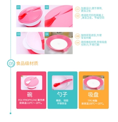 Picture of Baby Dinnerware Set Temperature Sensing Feeding Spoon Food Bowl and Plate Tray with Suction Cup for 6+Months