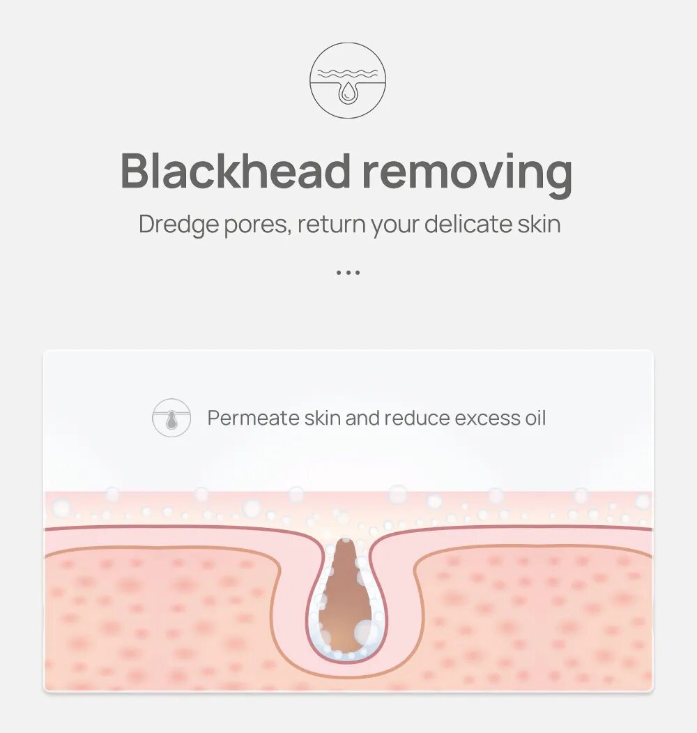 Picture of LANBENA Aloe Deep Cleansing Nose Strips Blackhead Removal Mask - 5 Pcs