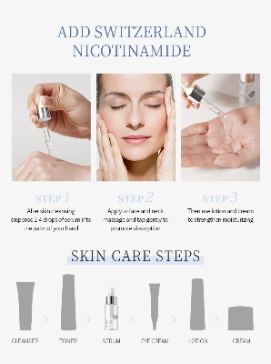 Picture of LAIKOU Switzerland Niacinamide Serum Essence 17ml