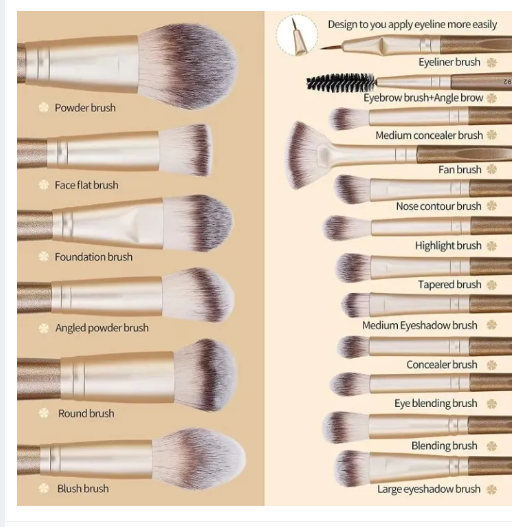 Picture of 18pcs The Brush Professional Makeup Brushes Set With Box