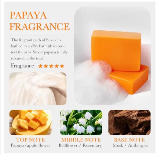 Picture of Bioaqua Pawpaw Vitamin C Aroma Soap - 100g