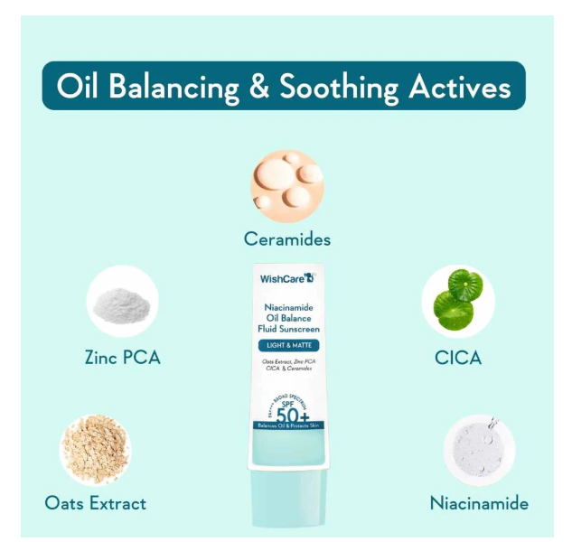 Picture of Niacinamide Oil Balance Fluid Sunscreen | SPF50 PA++++