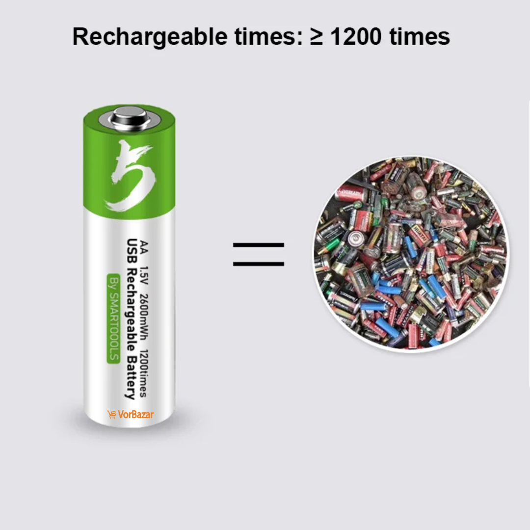 Picture of AA USB Rechargeable Battery 1.5V 2600mWh - li-ion 2 Pcs Set for remote control mouse small fan Electric toy battery + Cable