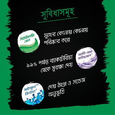 Picture of Closeup Toothpaste Menthol Fresh 85g