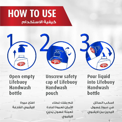 Picture of Lifebuoy Handwash (Soap) Care Refill 170ml