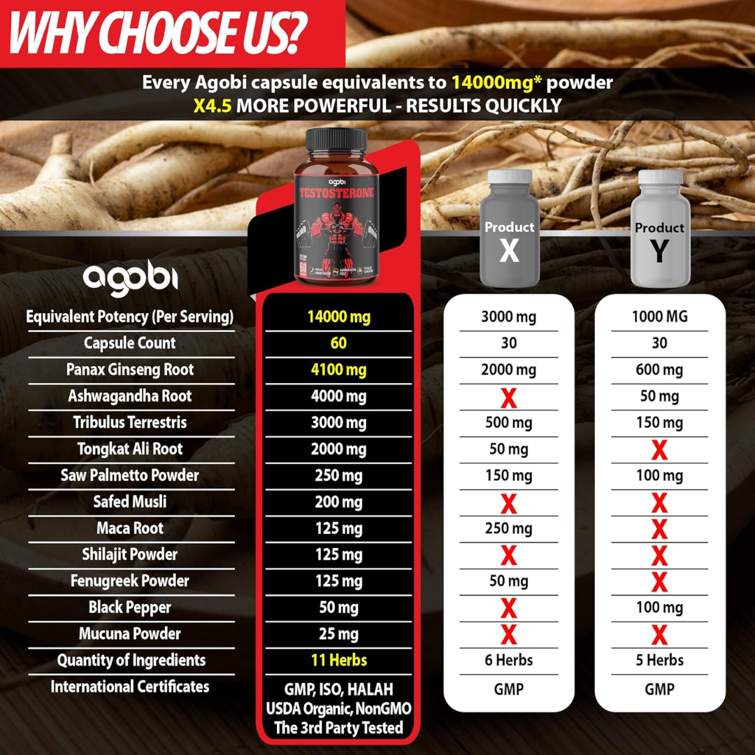 Picture of Agobi Testosterone Booster Supplement For Men - 60 Capsules