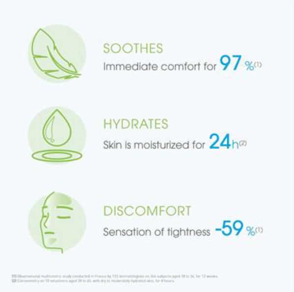 Picture of Bioderma Sebium Hydra Ultra Moisturising Compensating Care 40ml