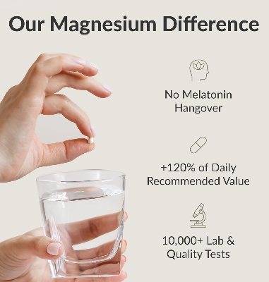 Picture of BIOptimizers Magnesium Breakthrough Supplement 4.0-7 Forms of Mg Glycinate Malate Citrate - 30 Capsules