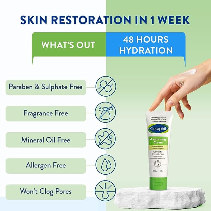 Picture of Cetaphil Moisturizing Cream 80 G