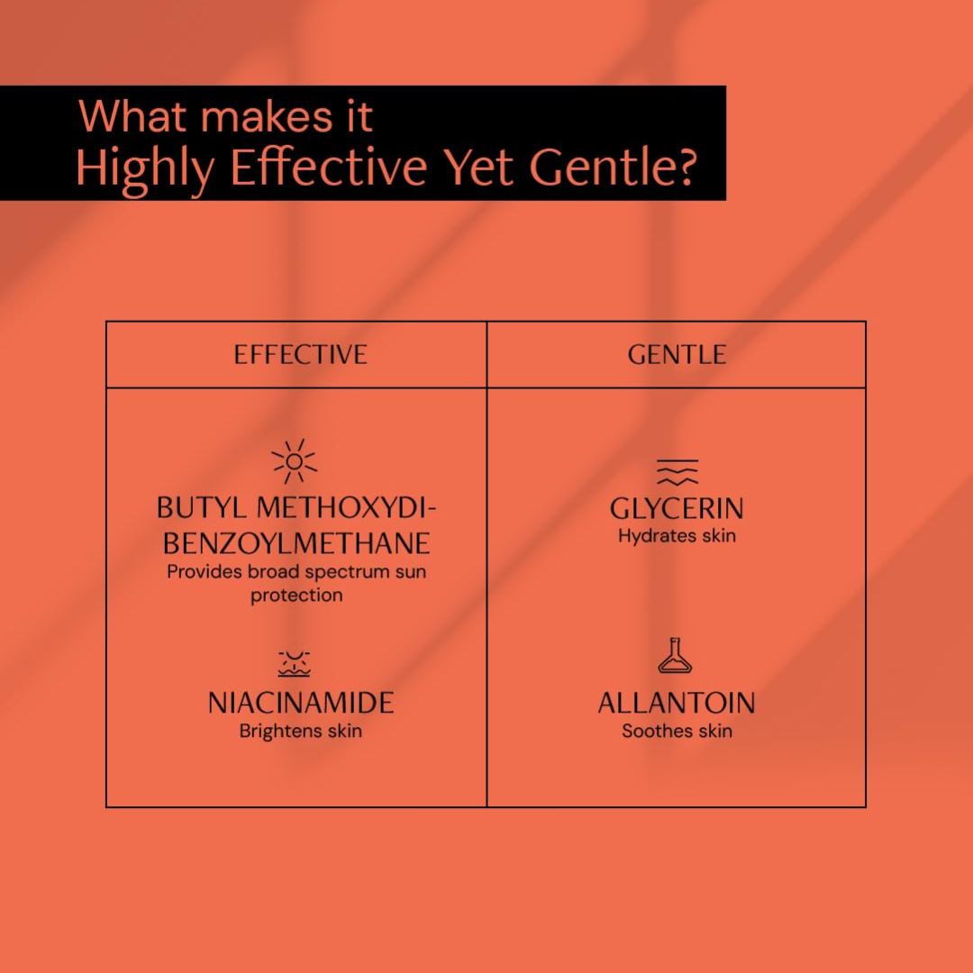 Picture of Deconstruct Brightening Sunscreen SPF 50+ & PA++++ - 50g