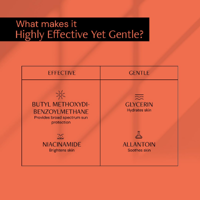 Picture of Deconstruct Brightening Sunscreen SPF 50+ & PA++++ - 50g