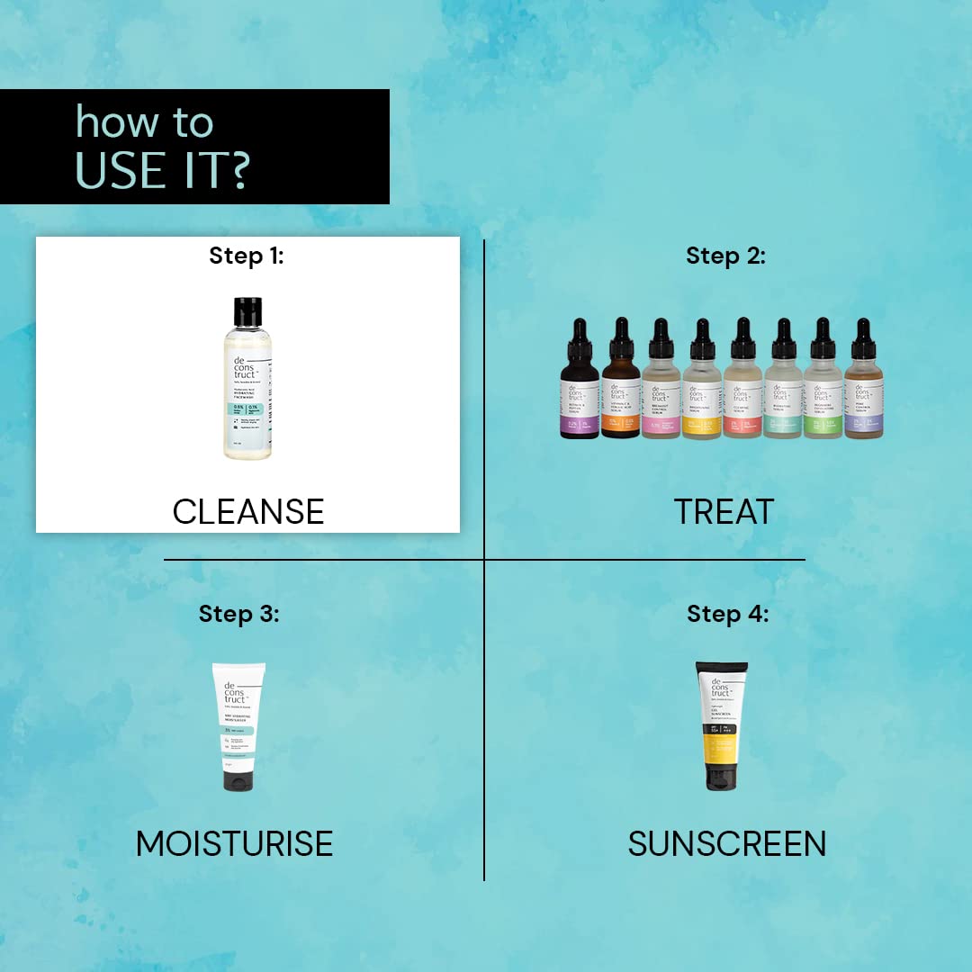 Picture of Deconstruct Hyaluronic Acid Hydrating Facewash for Dry Skin 100ml