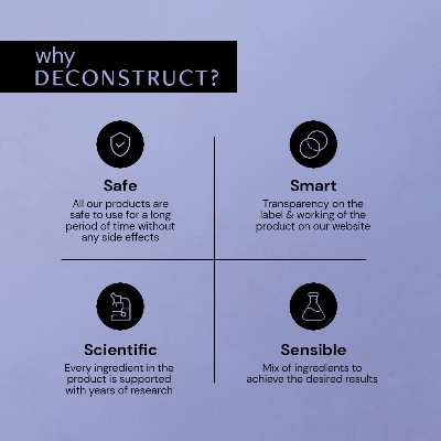 Picture of Deconstruct Pore Control Face Serum - 30ml