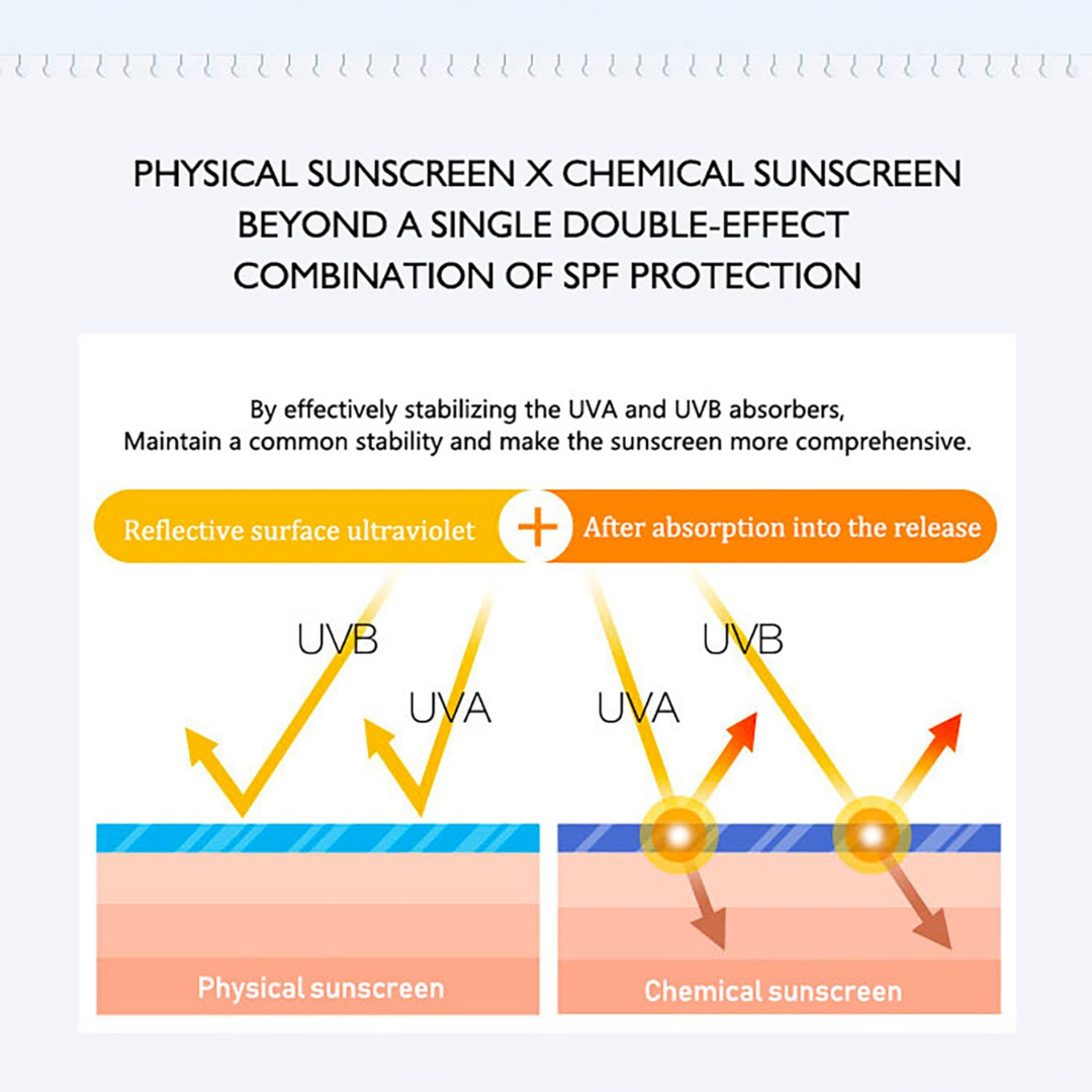 Picture of Disaar Collagen Sunscreen SPF 50 PA+++ - 50g