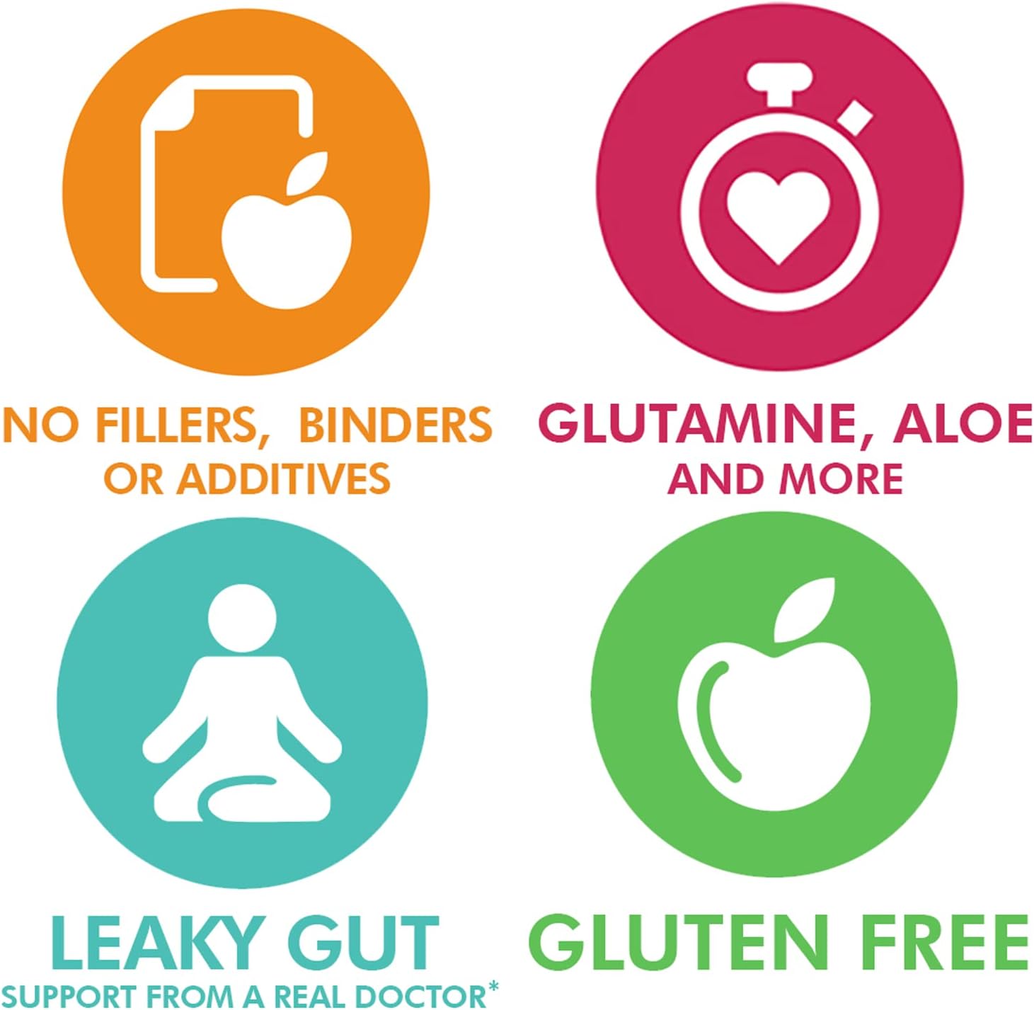 Picture of Doctor Danielle Gut Assist - Leaky Gut Repair Supplement Powder - Glutamine, Arabinogalactan, Licorice Root - Supports IBS, Heartburn, Bloating, Gas, Constipation - 224 g