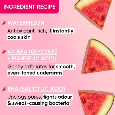 Picture of Dot & Key Watermelon Cooling Underarm Roll-on Odour & Sweat Controls 4% AHA + BHA Fresh Aqua Fragrance Gently Exfoliates & Smooths Skin for Men & Women 50ml