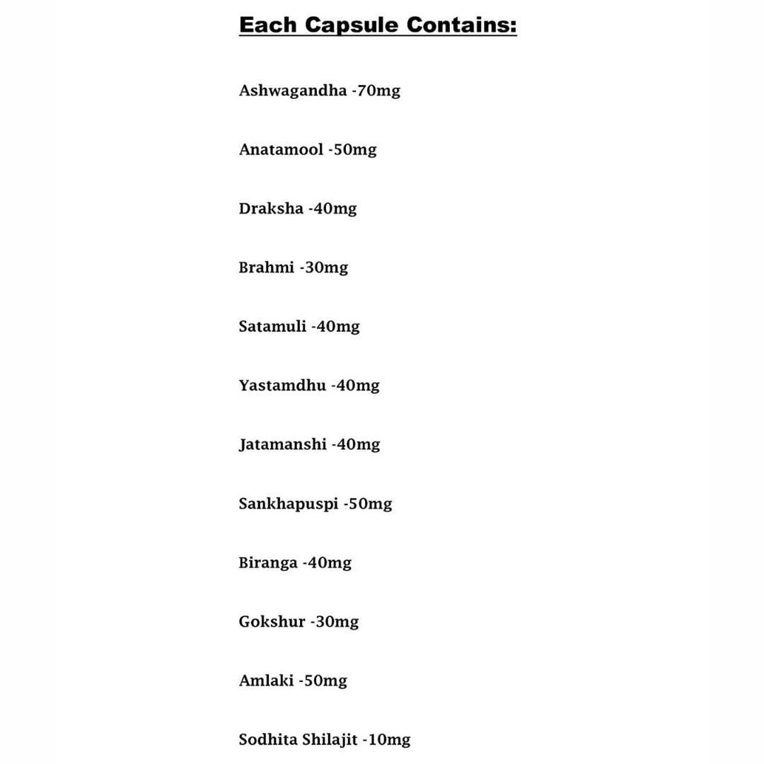 Picture of Dr. Biswas Good Health Capsules - 50 Count