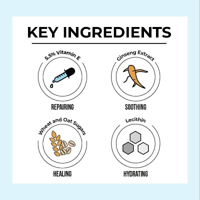 Picture of Dr. Sheth's Vitamin E & Ginseng Face Moisturizer Cream for Instant Hydration Non-Greasy Fast-Absorbing for All Skin Types for Women & Men 50g