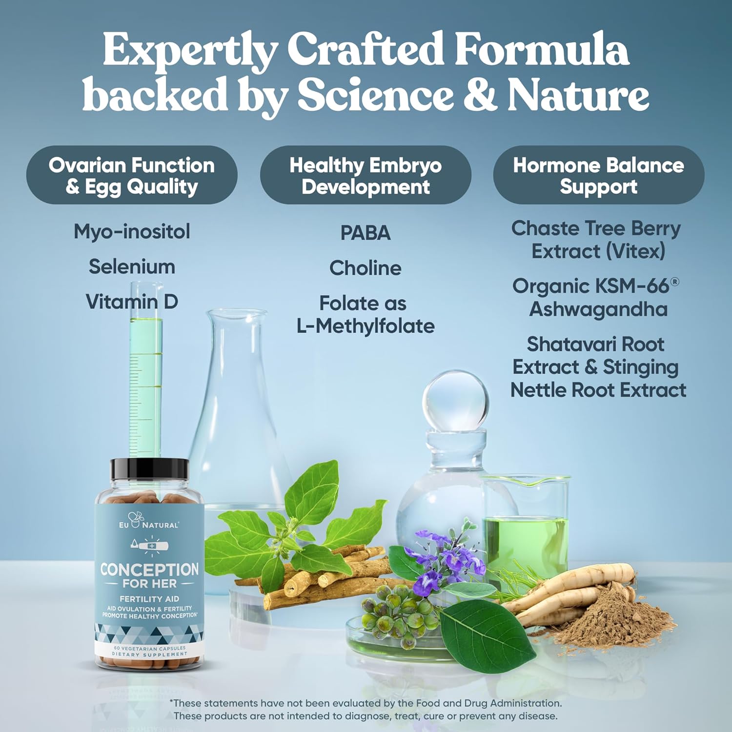 Picture of Eu Natural Conception for Her Capsules & Gummies Bundle – Aids Ovulation Hormonal Balance & Regular Cycles – 60 Capsules