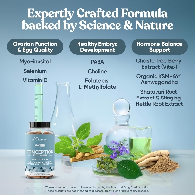 Picture of Eu Natural Conception for Her Capsules & Gummies Bundle – Aids Ovulation Hormonal Balance & Regular Cycles – 60 Capsules