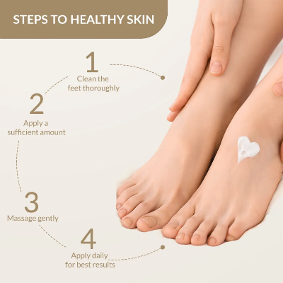 Picture of Fixderma Foobetik Foot Cream - Dry & Cracked Heels Cream - 50g