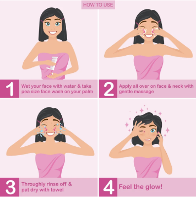 Picture of Flocare Anti Acne Face wash Face Wash 60 ml