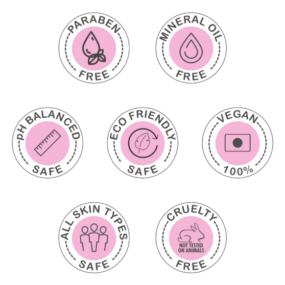 Picture of Flocare Anti Acne Face wash Face Wash 60 ml