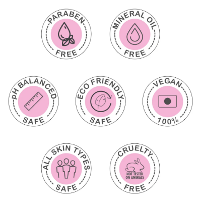 Picture of Flocare Anti Acne Face wash Face Wash 60 ml