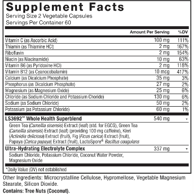 Picture of Force Factor ProbioSlim Weight Loss Essentials - 120 Capsules