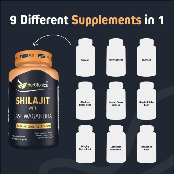 Picture of Herbtonics Shila-jit 60 Capsules Supplement